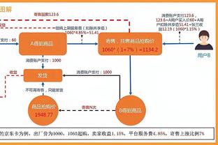 直到我看完韩国扣篮大赛！才知道NBA扣篮大赛有多“无聊”？